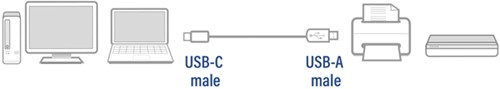 Kabel ACT USB 2.0 USB-A naar USB-C 1 meter-3