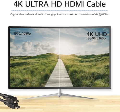Kabel ACT HS v2.0 HDMI-A male - HDMI-A male (AWG30) 1 meter-5