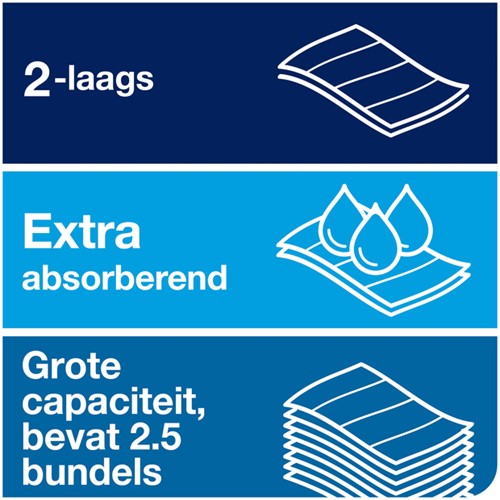 Handdoek Tork H2 Xpress Premium multifold 2-laags 212x255mm 21x150 vel wit 100289-2